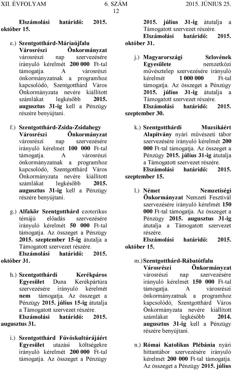 október 31. j.) Magyarországi Szlovének Egyesülete nemzetközi művésztelep szervezésére irányuló kérelmét 1 000 000 Ft-tal támogatja. Az összeget a Pénzügy 2015.