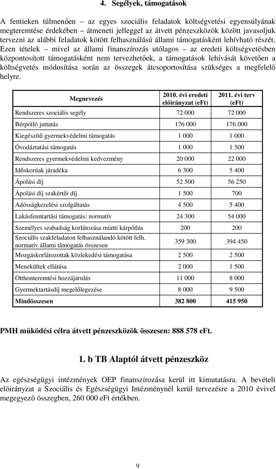 Ezen tételek mivel az állami finanszírozás utólagos az eredeti költségvetésben központosított támogatásként nem tervezhetıek, a támogatások lehívását követıen a költségvetés módosítása során az