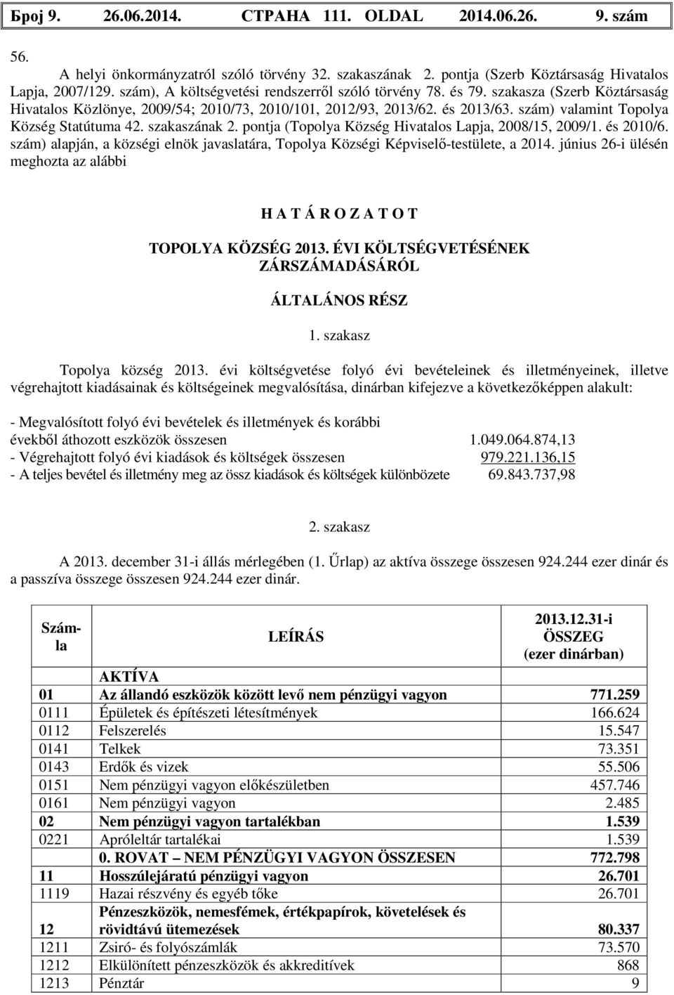 szám) valamint Topolya Község Statútuma 42. szakaszának 2. pontja (Topolya Község Hivatalos Lapja, 2008/15, 2009/1. és 2010/6.