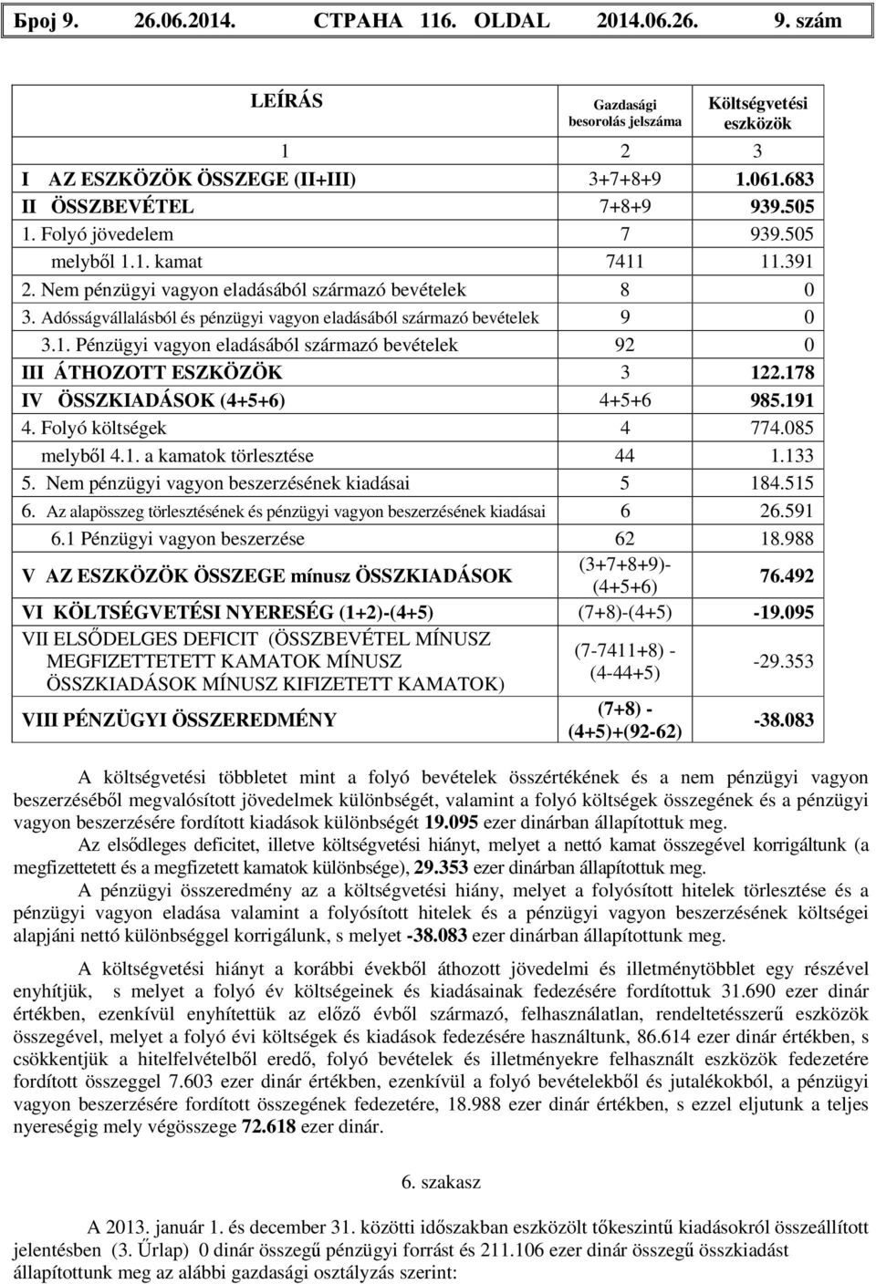 178 IV ÖSSZKIADÁSOK (4+5+6) 4+5+6 985.191 4. Folyó költségek 4 774.085 melyből 4.1. a kamatok törlesztése 44 1.133 5. Nem pénzügyi vagyon beszerzésének kiadásai 5 184.515 6.