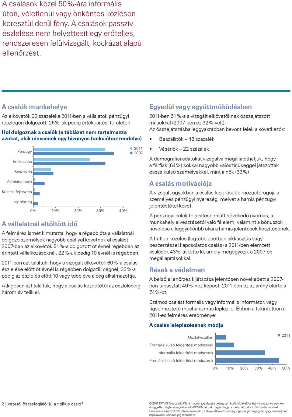 A csalók munkahelye Az elkövetők 32 százaléka 2011-ben a vállalatok pénzügyi részlegén dolgozott, 25%-uk pedig értékesítési területen.