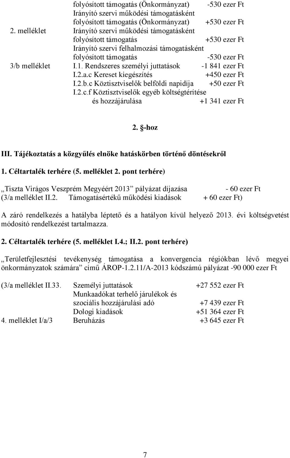 Rendszeres személyi juttatások -1 841 ezer Ft I.2.a.c Kereset kiegészítés +450 ezer Ft I.2.b.c Köztisztviselők belföldi napidíja +50 ezer Ft I.2.c.f Köztisztviselők egyéb költségtérítése és hozzájárulása +1 341 ezer Ft 2.