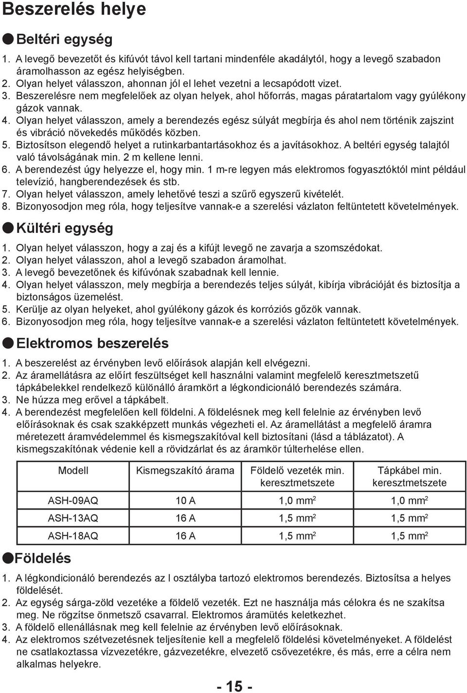 Olyan helyet válasszon, amely a berendezés egész súlyát megbírja és ahol nem történik zajszint és vibráció növekedés működés közben. 5.