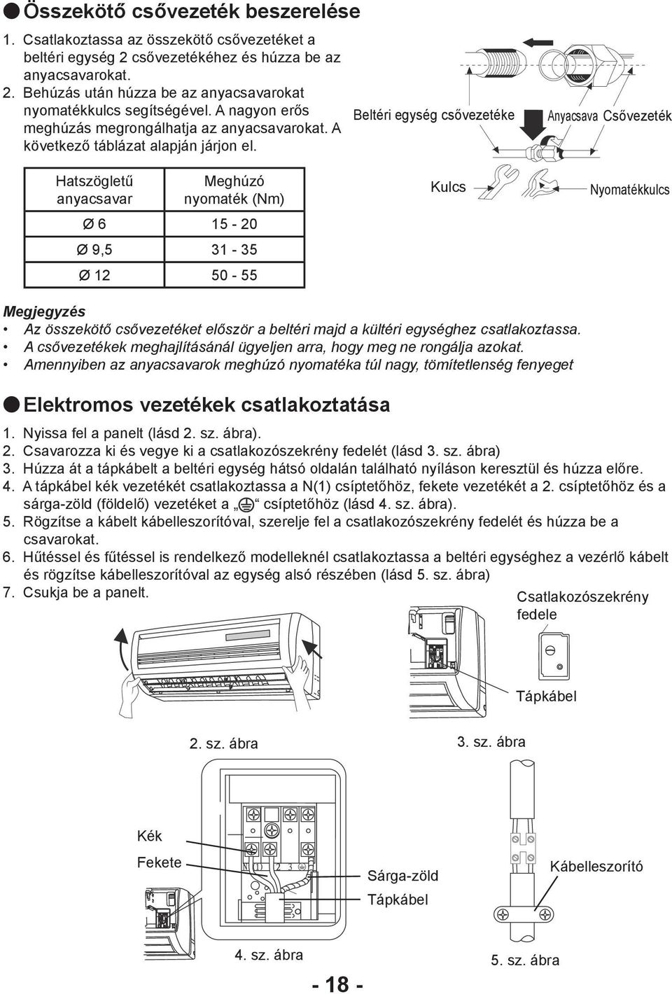 Beltéri egység csővezetéke Anyacsava Csővezeték Hatszögletű anyacsavar Meghúzó nyomaték (Nm) Ø 6 15-20 Ø 9,5 31-35 Ø 12 50-55 Kulcs Nyomatékkulcs Megjegyzés Az összekötő csővezetéket először a