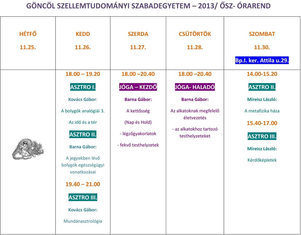 Az idő és a tér A kettősség (Nap és Hold) - légzőgyakorlatok Az alkatoknak megfelelő életvezetés - az