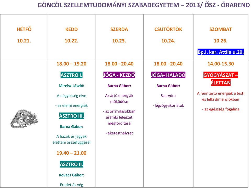 összefüggései Az ártó energiák működése - az orrnyílásokban áramló lélegzet