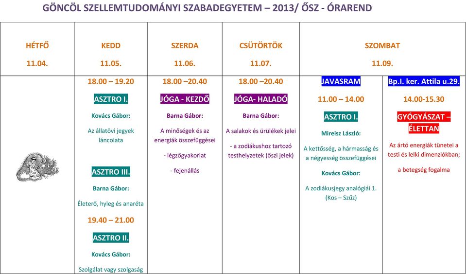 a zodiákushoz tartozó testhelyzetek (őszi jelek) A kettősség, a hármasság és a négyesség összefüggései GYÓGYÁSZAT