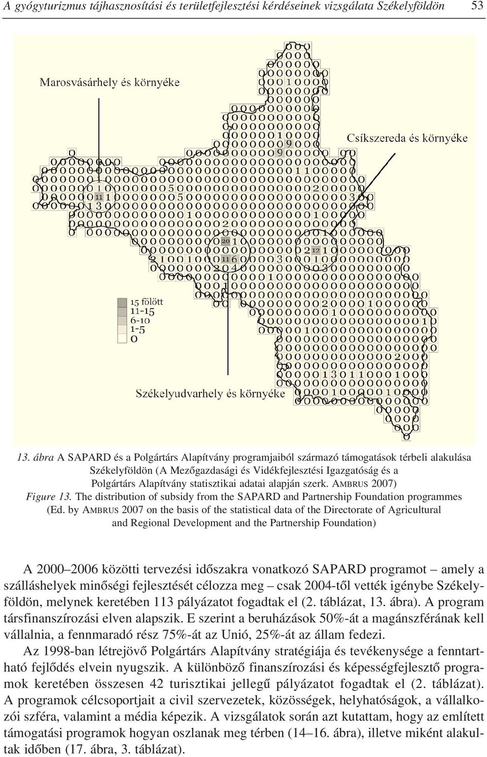 adatai alapján szerk. AMBRUS 2007) Figure 13. The distribution of subsidy from the SAPARD and Partnership Foundation programmes (Ed.