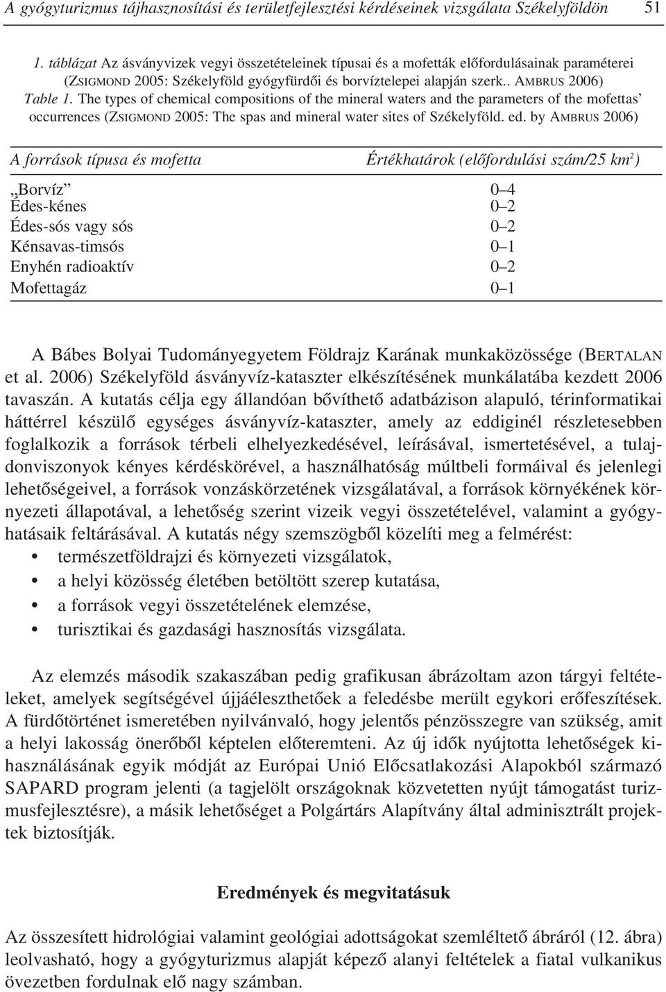 The types of chemical compositions of the mineral waters and the parameters of the mofettas occurrences (ZSIGMOND 2005: The spas and mineral water sites of Székelyföld. ed.