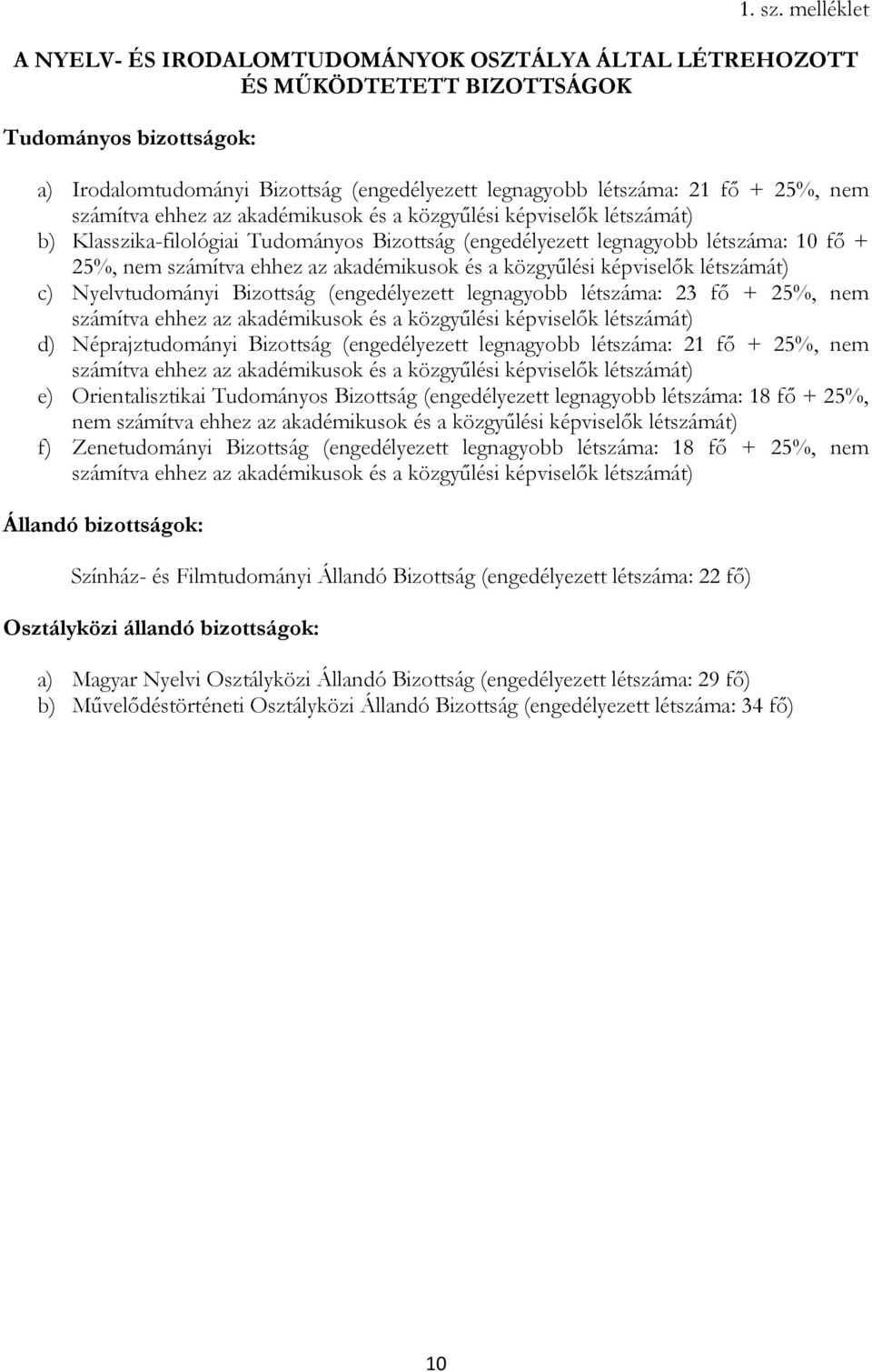 nem számítva ehhez az akadémikusok és a közgyűlési képviselők létszámát) b) Klasszika-filológiai Tudományos Bizottság (engedélyezett legnagyobb létszáma: 10 fő + 25%, nem számítva ehhez az