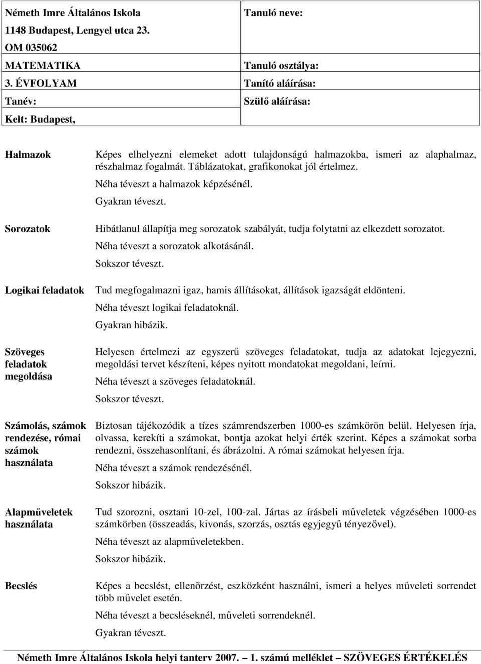 elemeket adott tulajdonságú halmazokba, ismeri az alaphalmaz, részhalmaz fogalmát. Táblázatokat, grafikonokat jól értelmez. Néha téveszt a halmazok képzésénél. Gyakran téveszt.