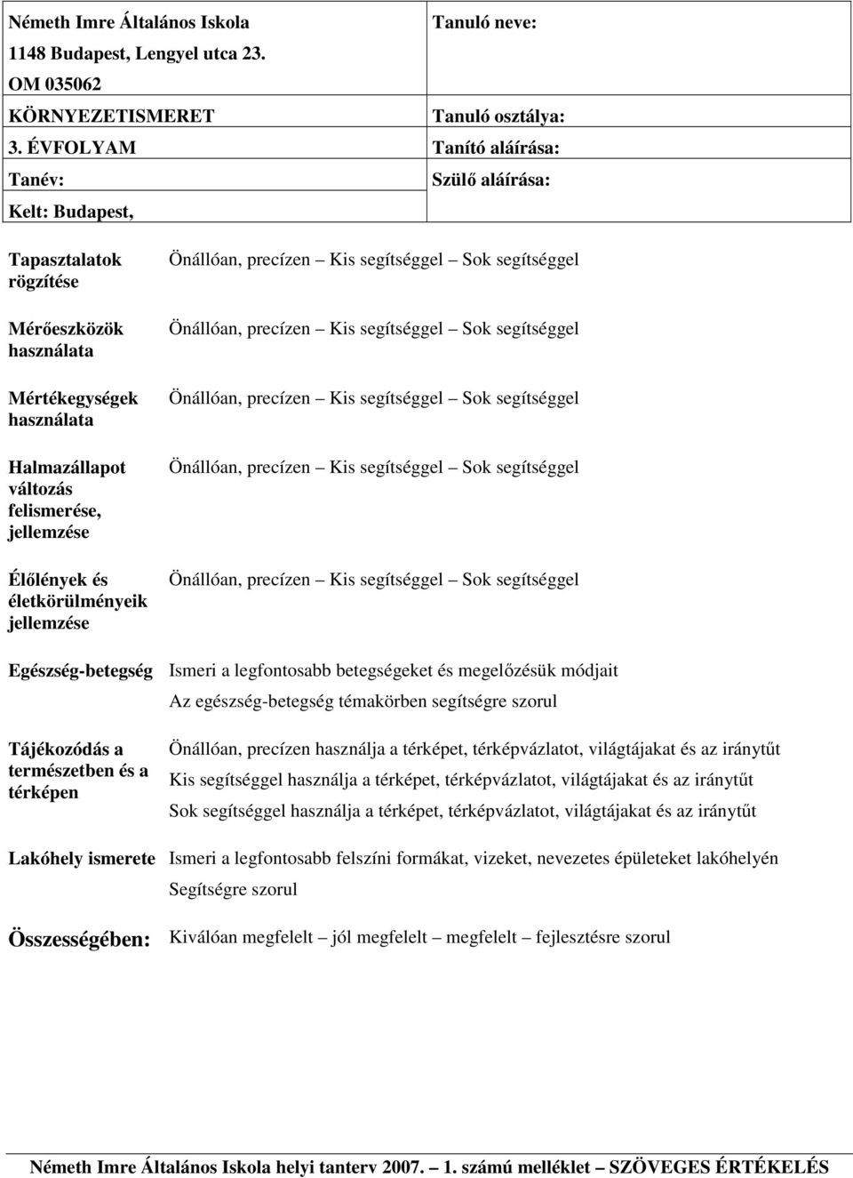 precízen Kis segítséggel Sok segítséggel Önállóan, precízen Kis segítséggel Sok segítséggel Önállóan, precízen Kis segítséggel Sok segítséggel Önállóan, precízen Kis segítséggel Sok segítséggel