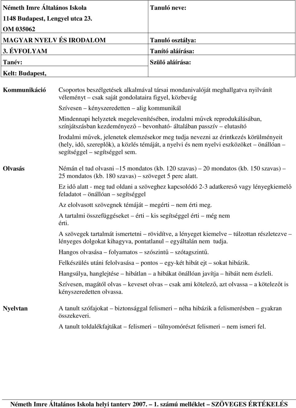 kommunikál Mindennapi helyzetek megelevenítésében, irodalmi művek reprodukálásában, színjátszásban kezdeményező bevonható- általában passzív elutasító Irodalmi művek, jelenetek elemzésekor meg tudja