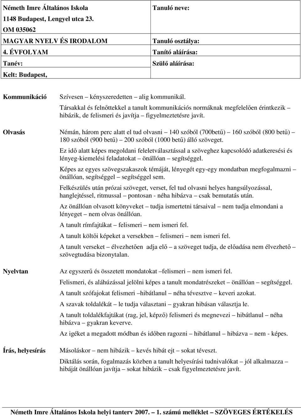 Olvasás Némán, három perc alatt el tud olvasni 140 szóból (700betű) 160 szóból (800 betű) 180 szóból (900 betű) 200 szóból (1000 betű) álló szöveget.