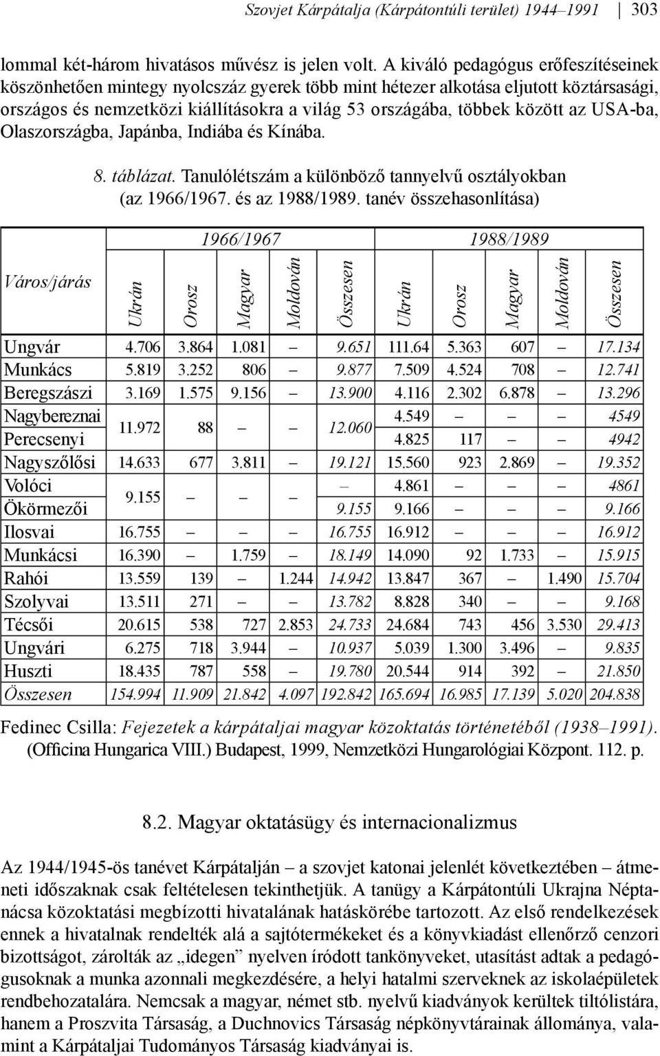 USA-ba, Olaszországba, Japánba, Indiába és Kínába. Város/járás 8. táblázat. Tanulólétszám a különböző tannyelvű osztályokban (az 1966/1967. és az 1988/1989.