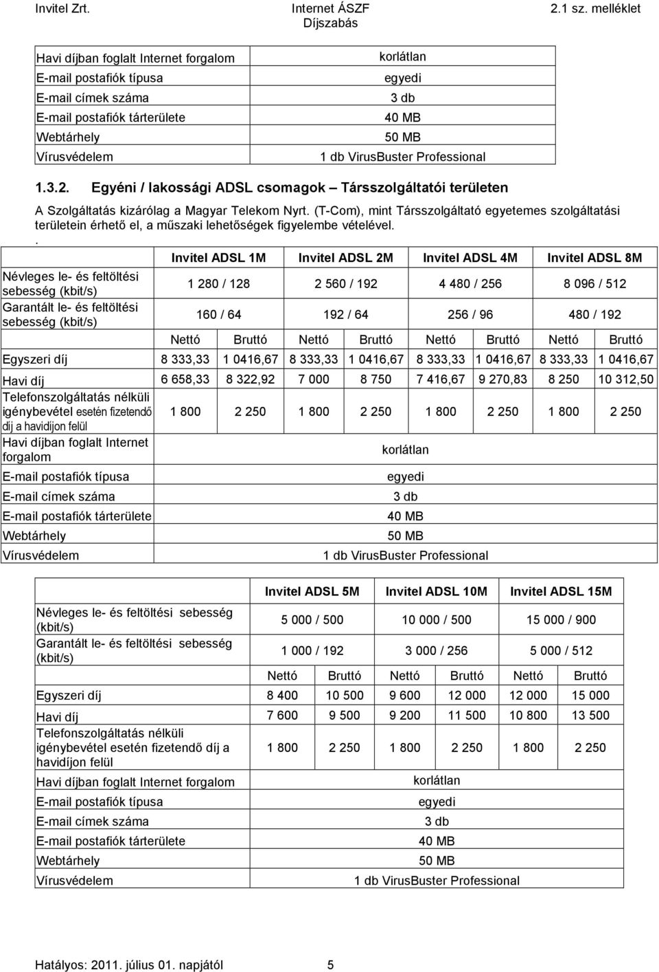 (T-Com), mint Társszolgáltató egyetemes szolgáltatási területein érhető el, a műszaki lehetőségek figyelembe vételével.