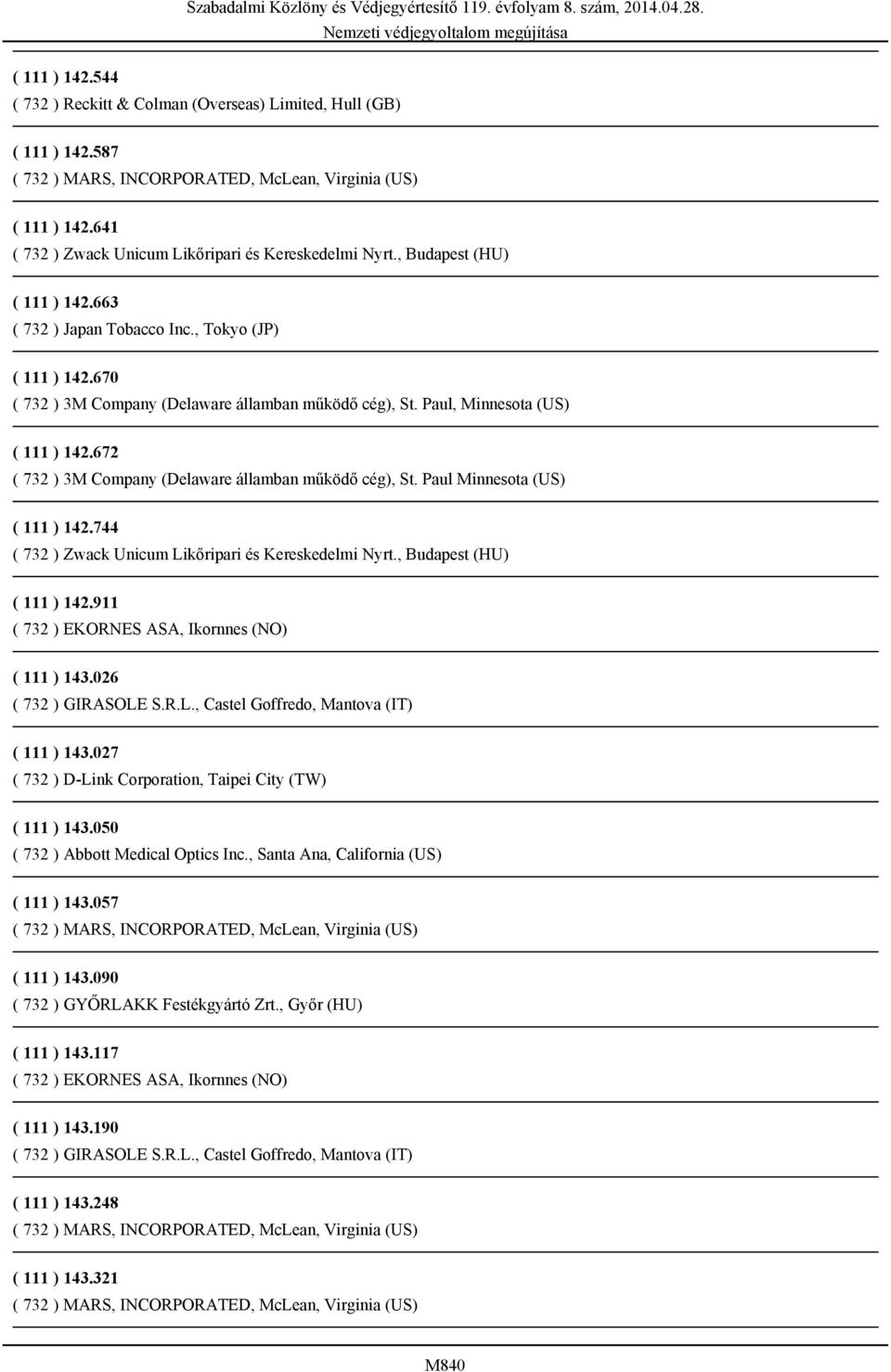 672 ( 732 ) 3M Company (Delaware államban működő cég), St. Paul Minnesota (US) ( 111 ) 142.744 ( 732 ) Zwack Unicum Likőripari és Kereskedelmi Nyrt., Budapest (HU) ( 111 ) 142.