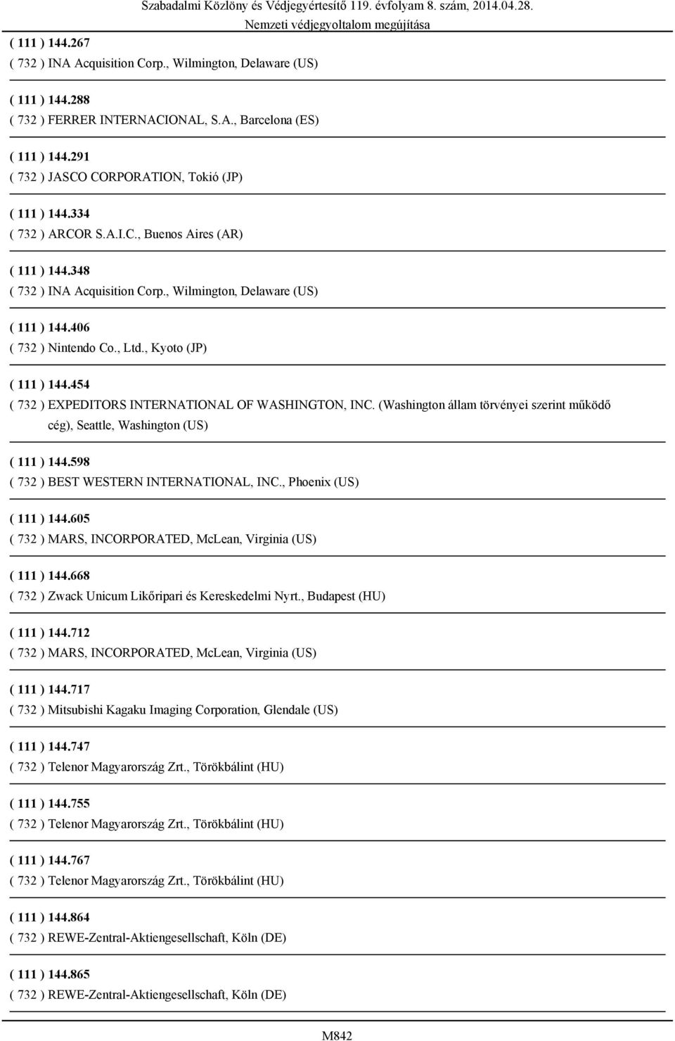 406 ( 732 ) Nintendo Co., Ltd., Kyoto (JP) ( 111 ) 144.454 ( 732 ) EXPEDITORS INTERNATIONAL OF WASHINGTON, INC. (Washington állam törvényei szerint működő cég), Seattle, Washington (US) ( 111 ) 144.