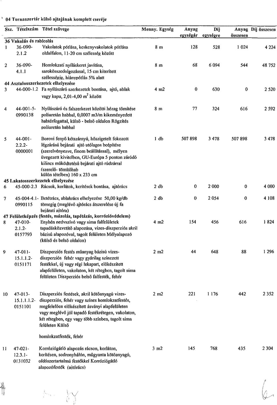 1.1 sarokösszedolgozással, 15 cm kiterített szélességig, hiánypótlás 5% alatt 44 Asztalosszerkezetek elhelyezése 3 44-000-1.