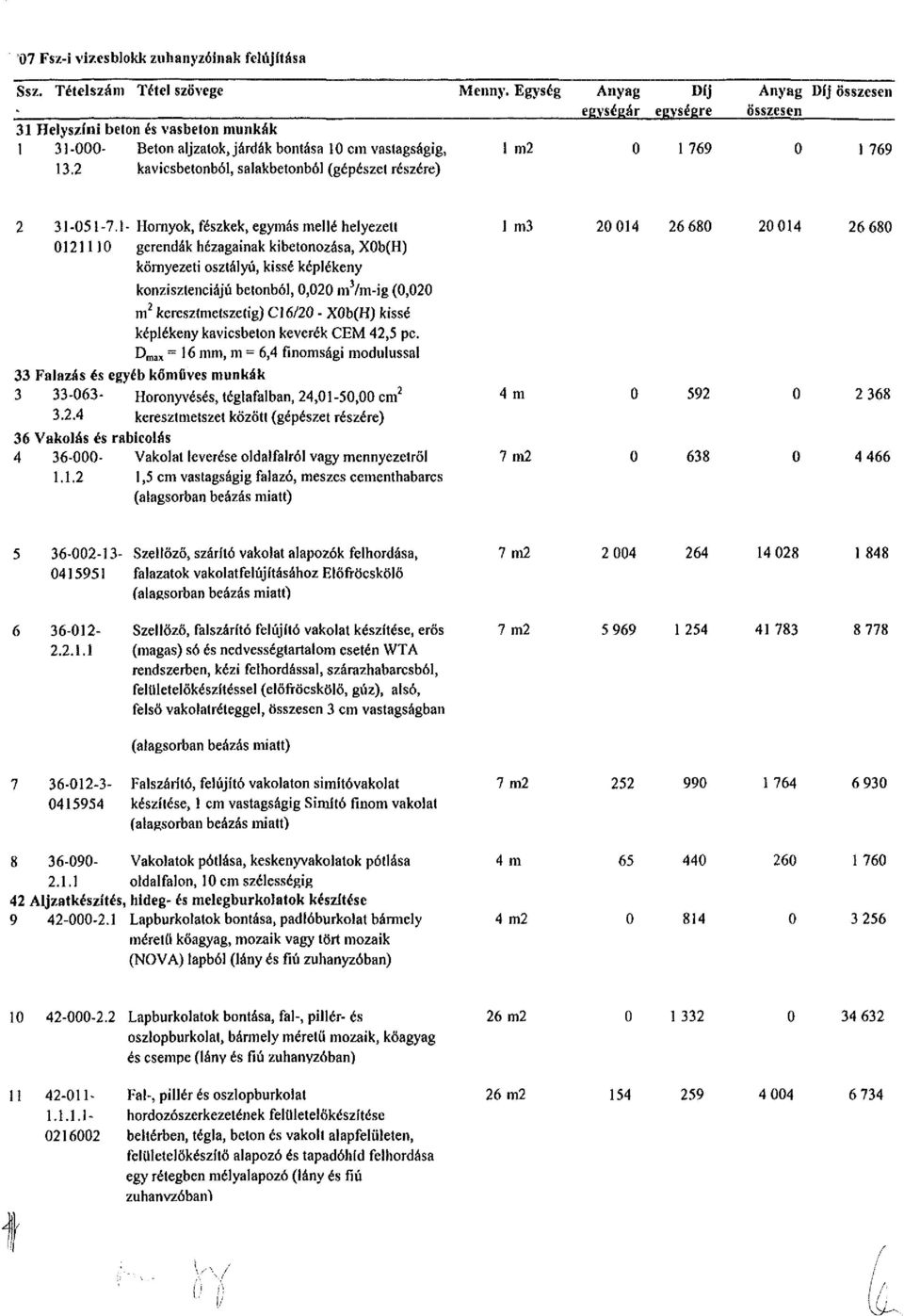 2 kavicsbetonból, salakbetonból (gépészet részére) 2 31-051-7.