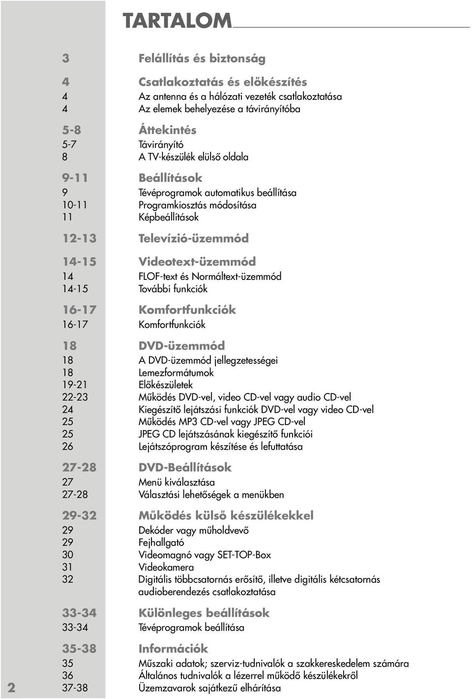 Normáltext-üzemmód 14-15 További funkciók 16-17 Komfortfunkciók 16-17 Komfortfunkciók 18 DVD-üzemmód 18 A DVD-üzemmód jellegzetességei 18 Lemezformátumok 19-21 Előkészületek 22-23 Működés DVD-vel,