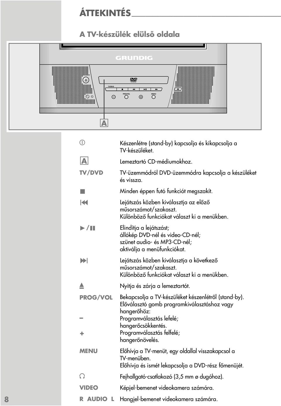 Különböző funkciókat választ ki a menükben. 8/! Elindítja a lejátszást; állókép DVD-nél és video-cd-nél; szünet audio- és MP3-CD-nél; aktiválja a menüfunkciókat.