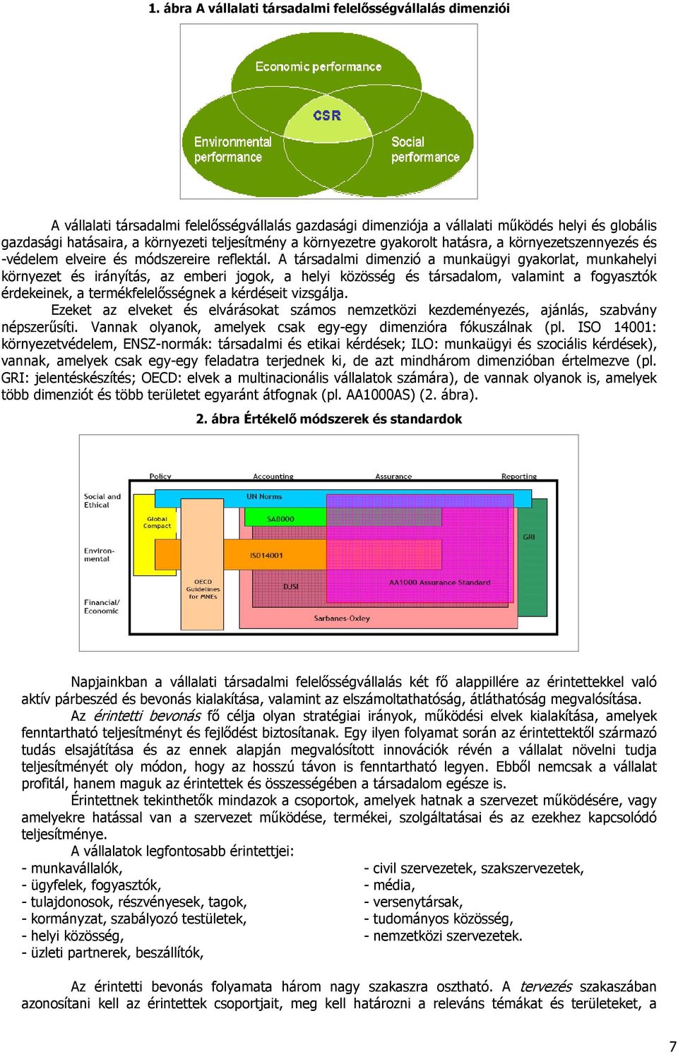 A társadalmi dimenzió a munkaügyi gyakorlat, munkahelyi környezet és irányítás, az emberi jogok, a helyi közösség és társadalom, valamint a fogyasztók érdekeinek, a termékfelelősségnek a kérdéseit