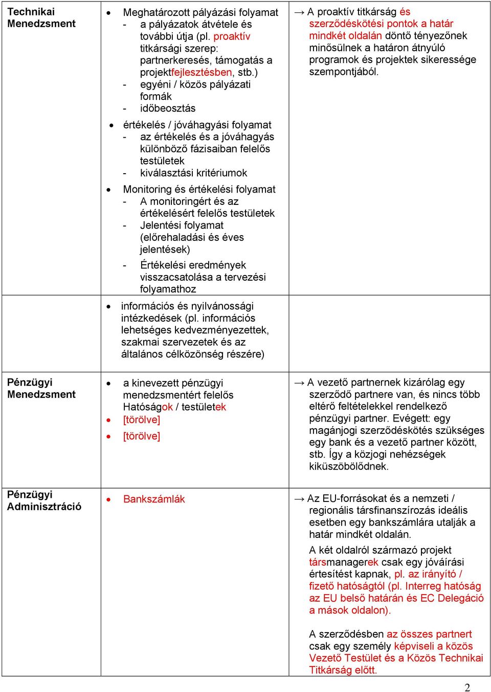 értékelési folyamat - A monitoringért és az értékelésért felelős testületek - Jelentési folyamat (előrehaladási és éves jelentések) - Értékelési eredmények visszacsatolása a tervezési folyamathoz