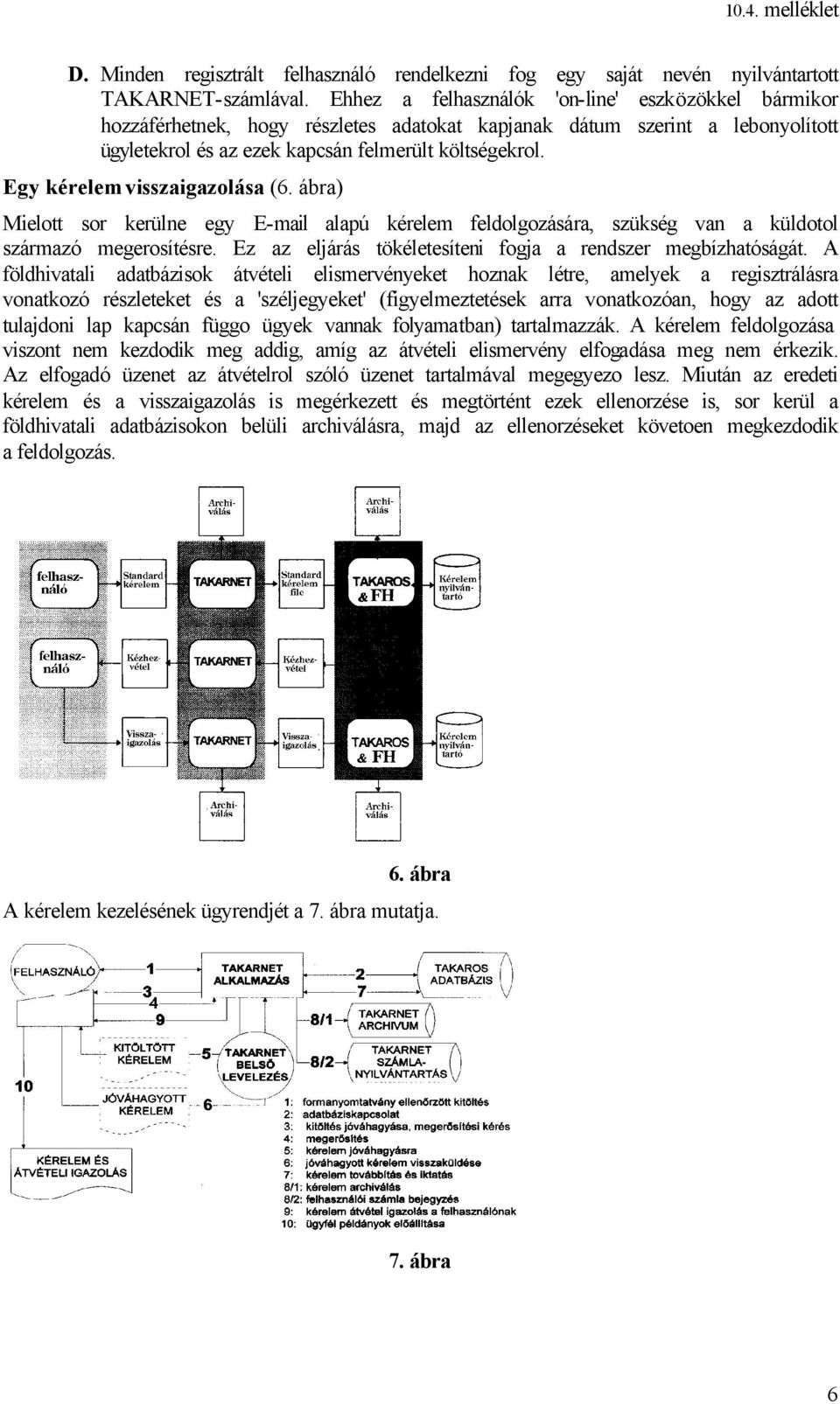 Egy kérelem visszaigazolása (6. ábra) Mielott sor kerülne egy E-mail alapú kérelem feldolgozására, szükség van a küldotol származó megerosítésre.