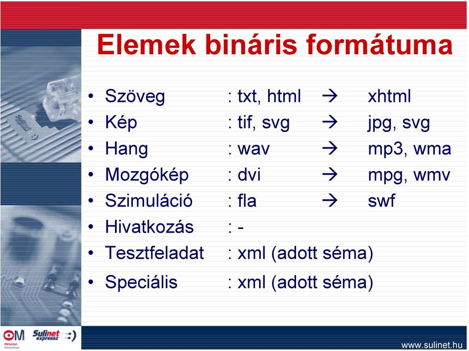 dvi mpg, wmv Szimuláció : fla swf Hivatkozás : -