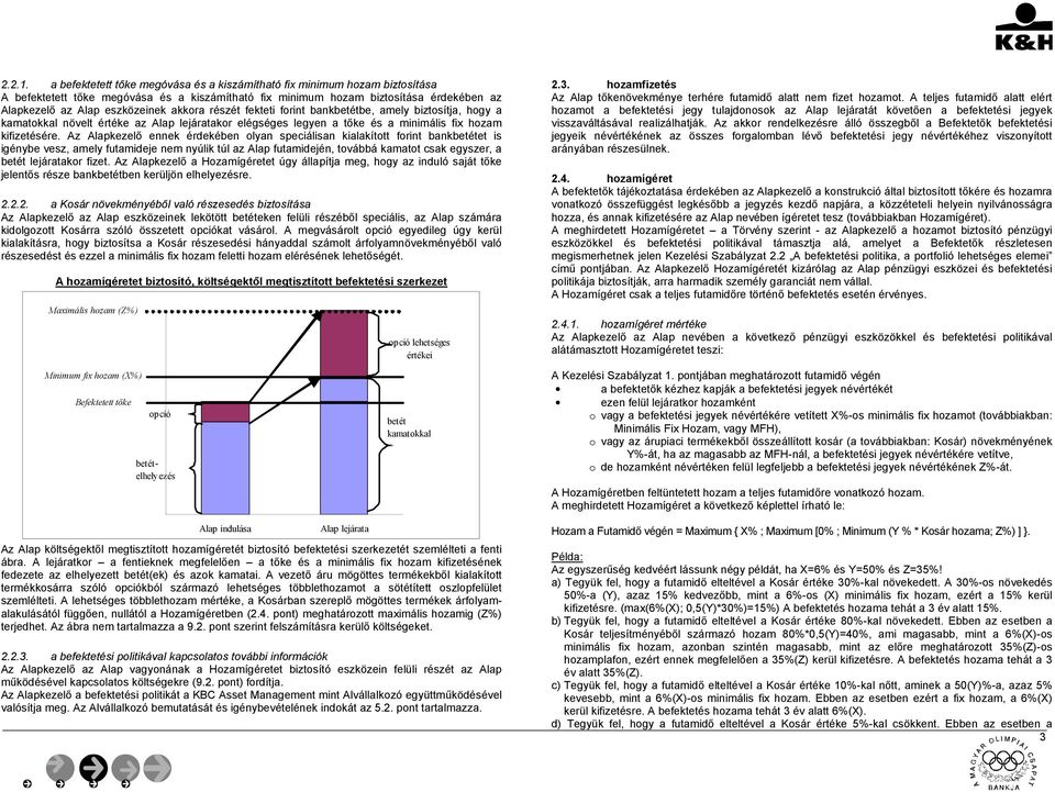 akkora részét fekteti forint bankbetétbe, amely biztosítja, hogy a kamatokkal növelt értéke az Alap lejáratakor elégséges legyen a tőke és a minimális fix hozam kifizetésére.