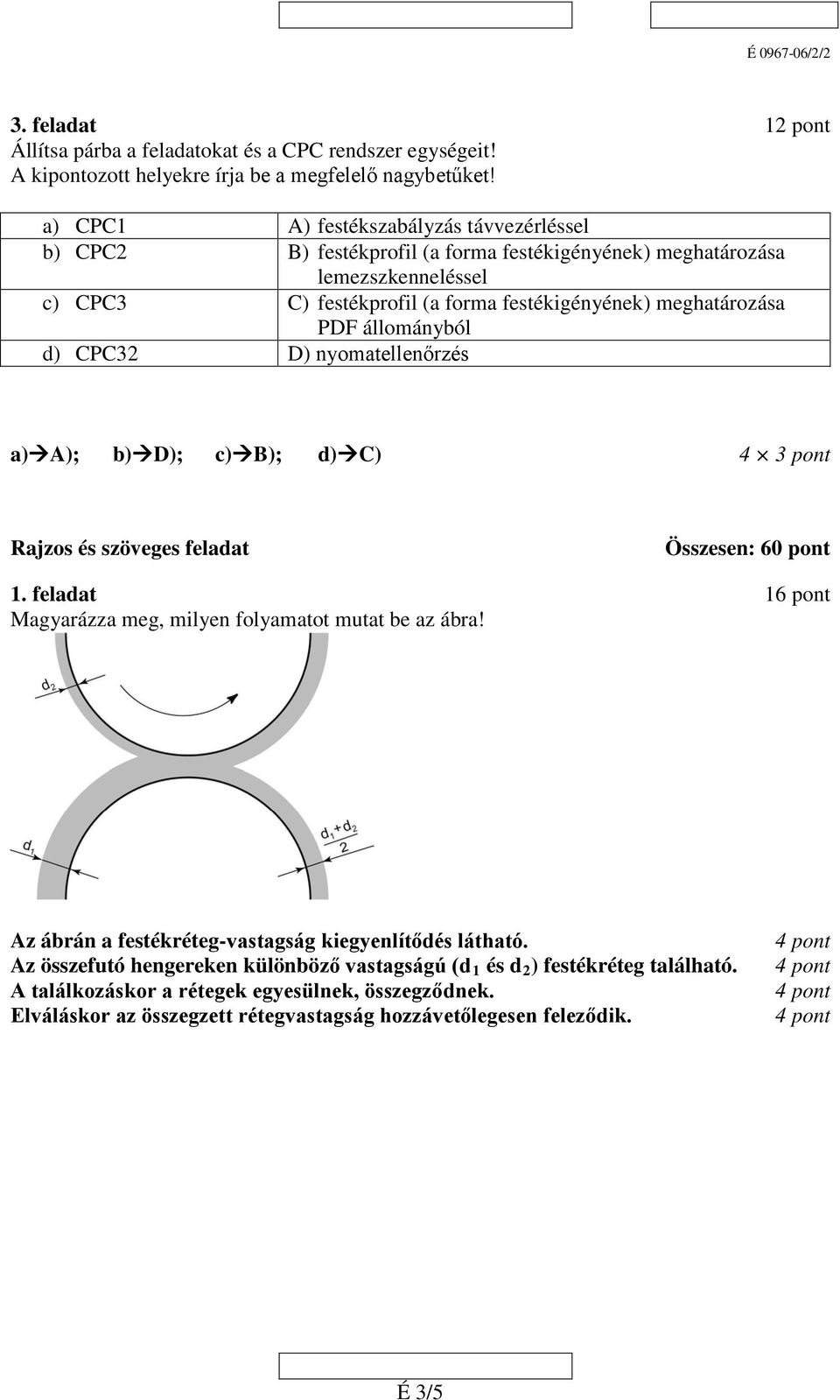 állományból d) CPC32 D) nyomatellenőrzés a) A); b) D); c) B); d) C) 4 3 pont Rajzos és szöveges feladat Összesen: 60 pont 1. feladat 16 pont Magyarázza meg, milyen folyamatot mutat be az ábra!