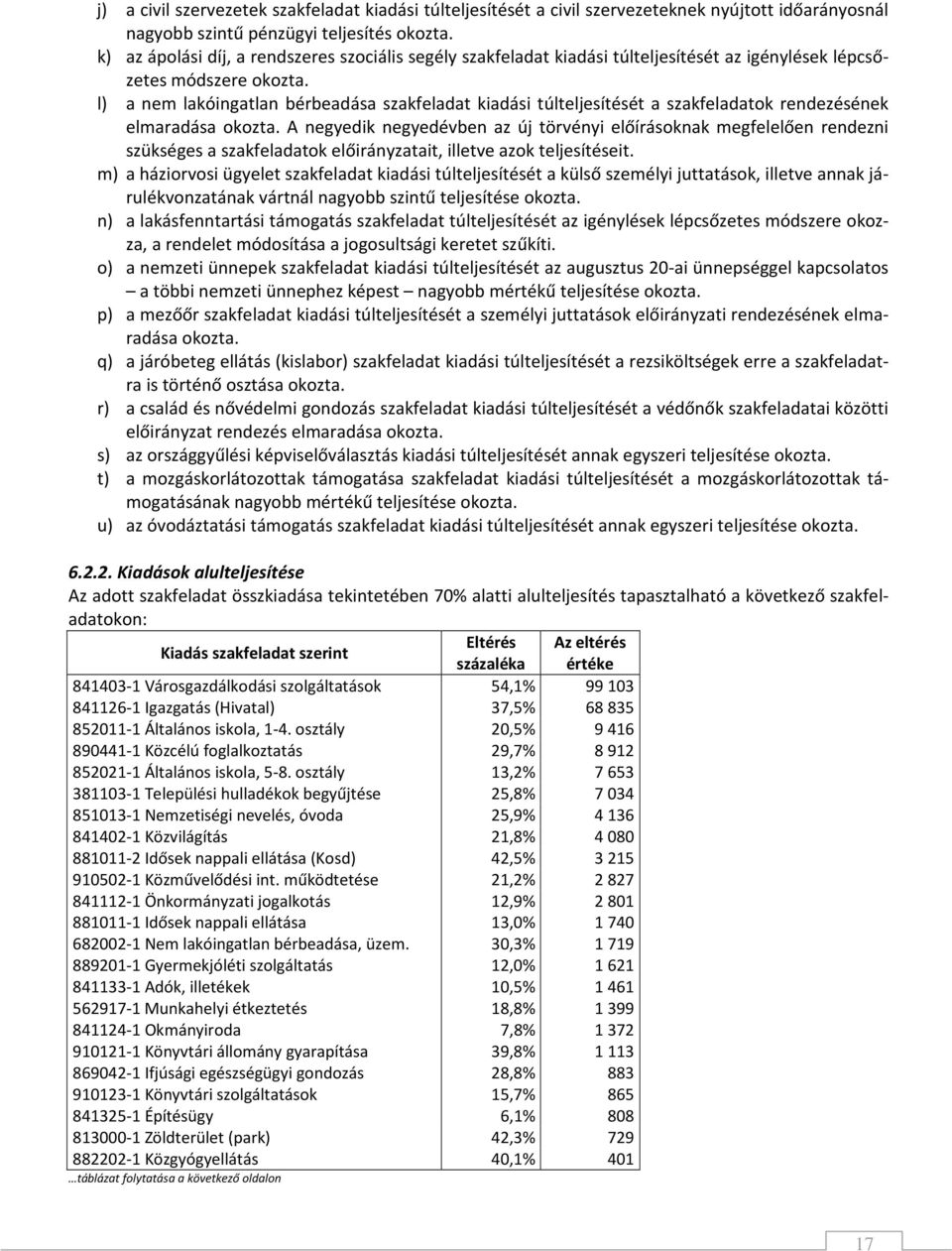 l) a nem lakóingatlan bérbeadása szakfeladat kiadási túlteljesítését a szakfeladatok rendezésének elmaradása okozta.