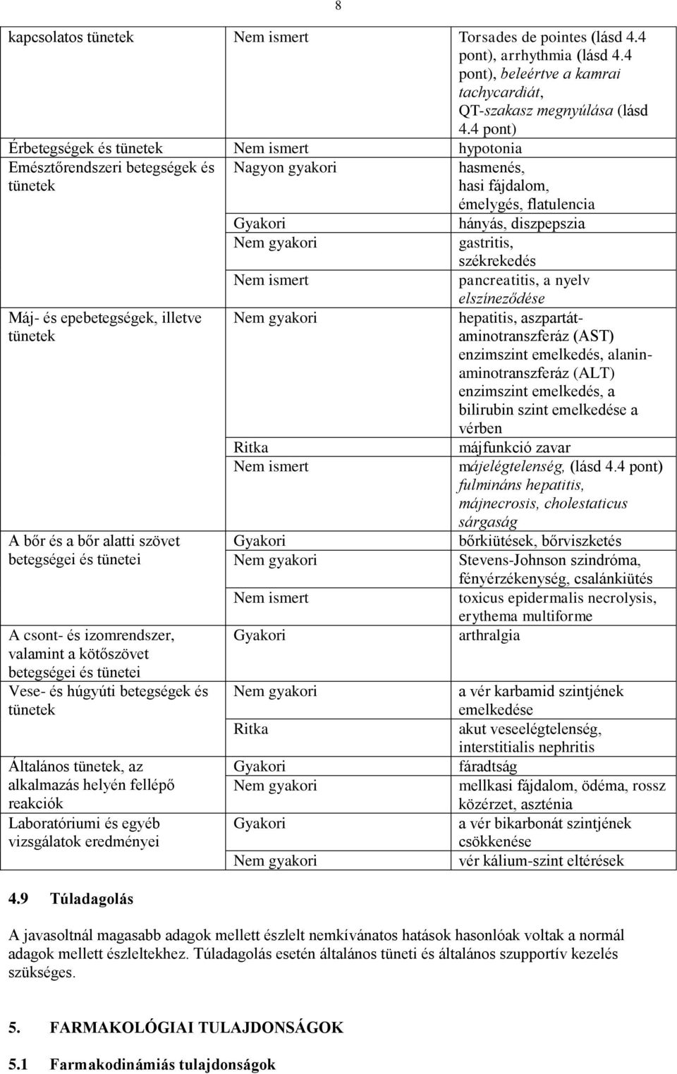 kötőszövet betegségei és tünetei Vese- és húgyúti betegségek és Általános, az alkalmazás helyén fellépő reakciók Laboratóriumi és egyéb vizsgálatok eredményei 4.