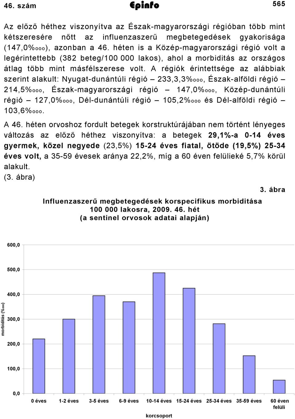 A régiók érintettsége az alábbiak szerint alakult: Nyugatdunántúli régió,,%ooo, Északalföldi régió 4,5%ooo, Északmagyarországi régió 47,0%ooo, Középdunántúli régió 7,0%ooo, Déldunántúli régió 05,%ooo