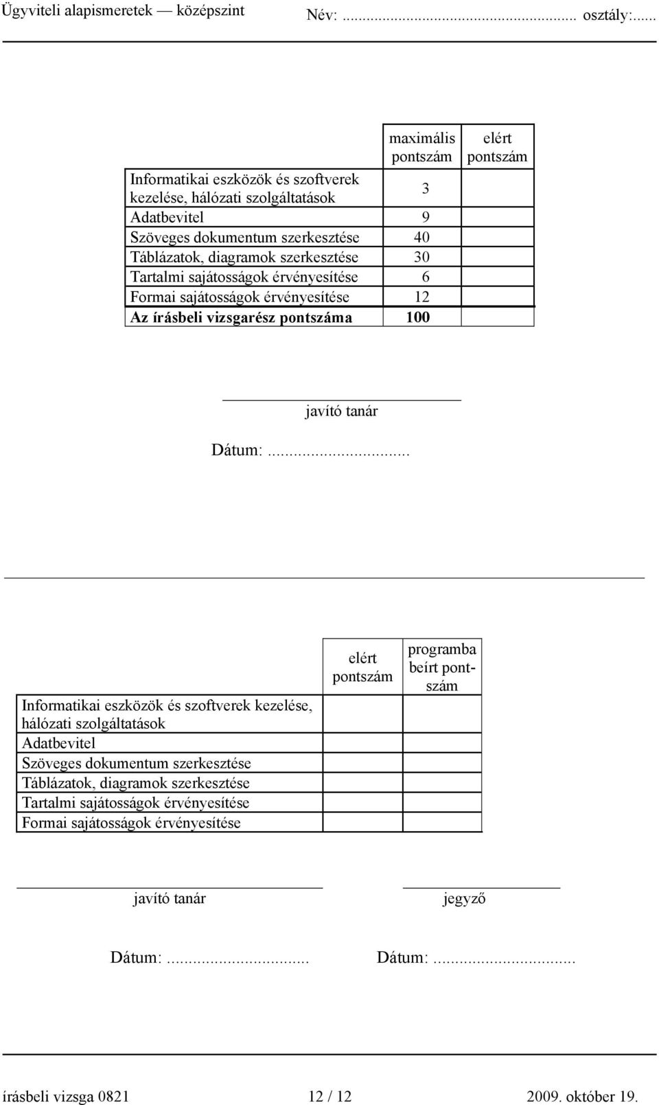 .. Informatikai eszközök és szoftverek kezelése, hálózati szolgáltatások Adatbevitel Szöveges dokumentum szerkesztése Táblázatok, diagramok szerkesztése Tartalmi