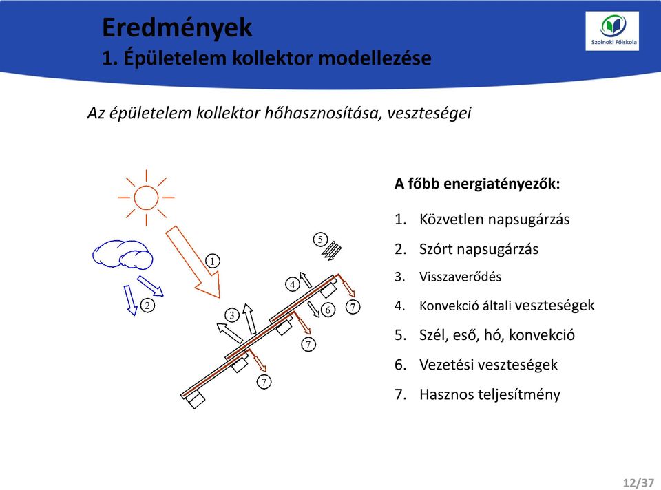 veszteségei A főbb energiatényezők: 1. Közvetlen napsugárzás 2.