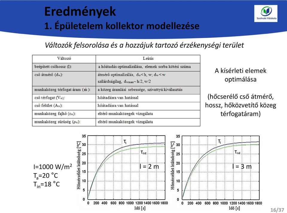 hozzájuk tartozó érzékenységi terület A kísérleti elemek