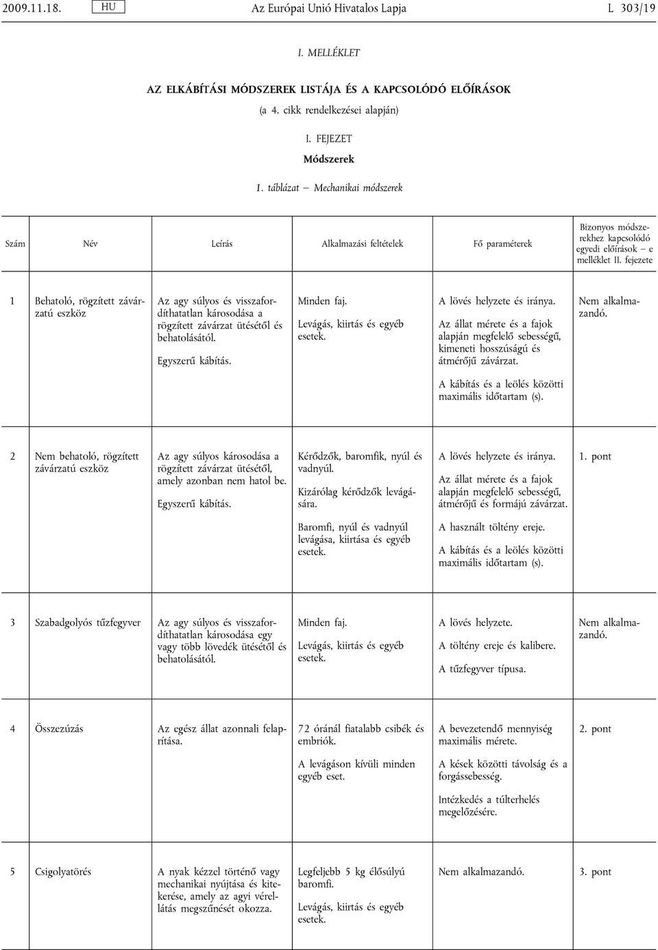 fejezete 1 Behatoló, rögzített závárzatú eszköz Az agy súlyos és visszafordíthatatlan károsodása a rögzített závárzat ütésétől és behatolásától. Egyszerű kábítás. Minden faj.