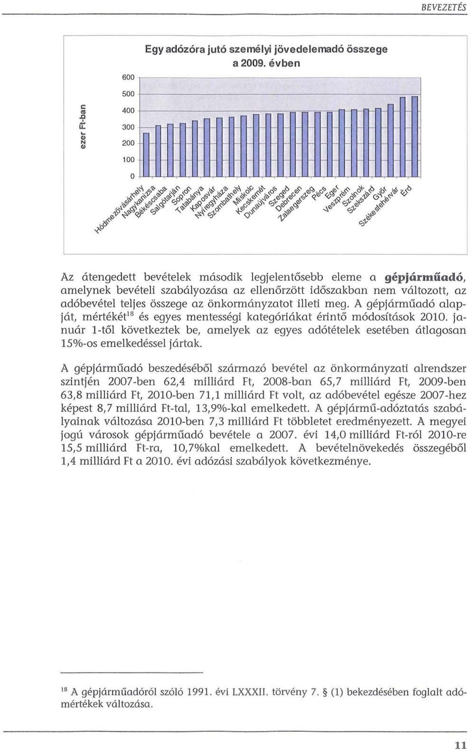 id6szakban nem valtozott, az ad6bevetel teljes osszege az onkormanyzatot illeti meg. A gepjarmuad6 alapjat, merteket 18 es egyes mentessegi kateg6riakat erint6 m6dosftasok 2010.