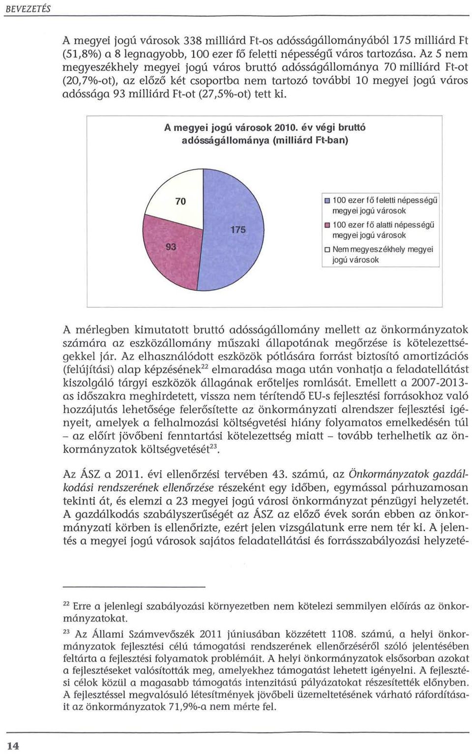 tett ki. A megyei jogu varosok 2010.