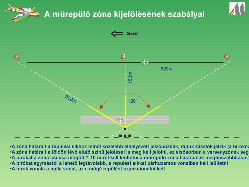 versenyzőnek segí A bírókat a zóna csúcsa mögött 7-10 m-rel kell leültetni a műrepülő zóna határainak meghoszabbítása á A bírókat