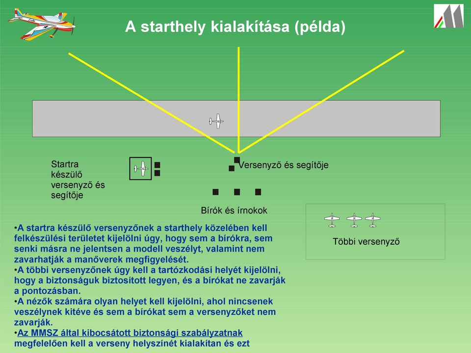 A többi versenyzőnek úgy kell a tartózkodási helyét kijelölni, hogy a biztonságuk biztosított legyen, és a bírókat ne zavarják a pontozásban.