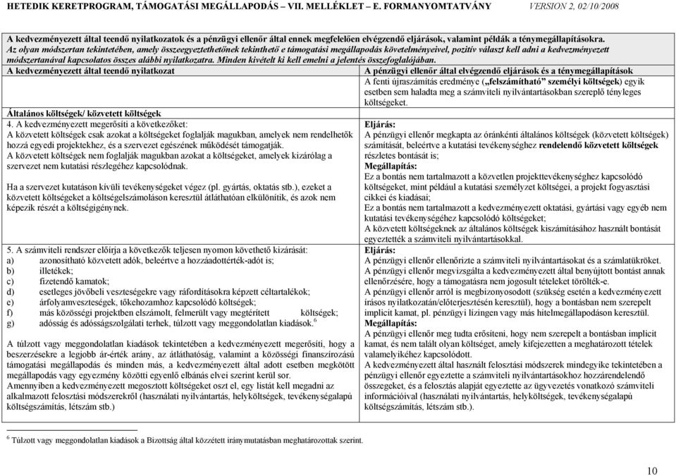 alábbi nyilatkozatra. Minden kivételt ki kell emelni a jelentés összefoglalójában. A kedvezményezett által teendő nyilatkozat Általános költségek/ közvetett költségek 4.