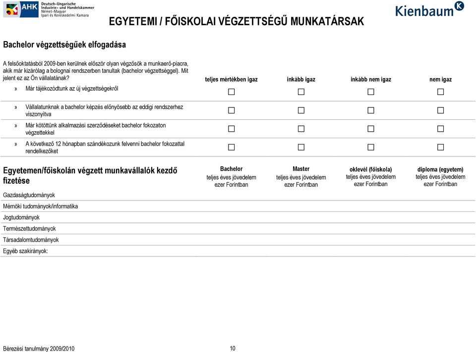 teljes mértékben igaz inkább igaz inkább nem igaz nem igaz» Már tájékozódtunk az új végzettségekről» Vállalatunknak a bachelor képzés előnyösebb az eddigi rendszerhez viszonyítva» Már kötöttünk