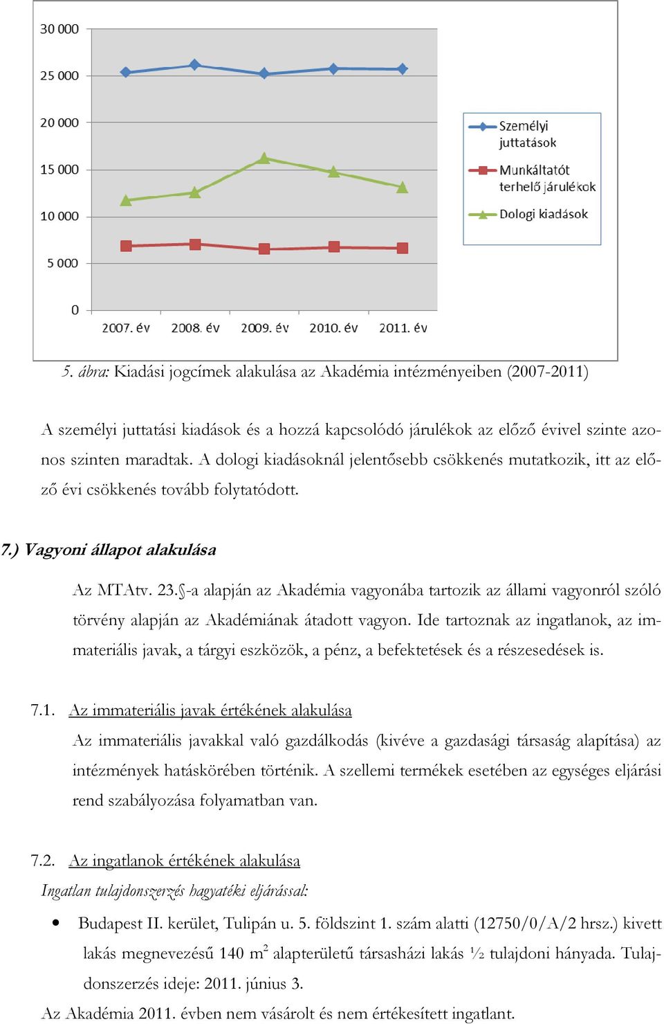 -a alapján az Akadémia vagyonába tartozik az állami vagyonról szóló törvény alapján az Akadémiának átadott vagyon.