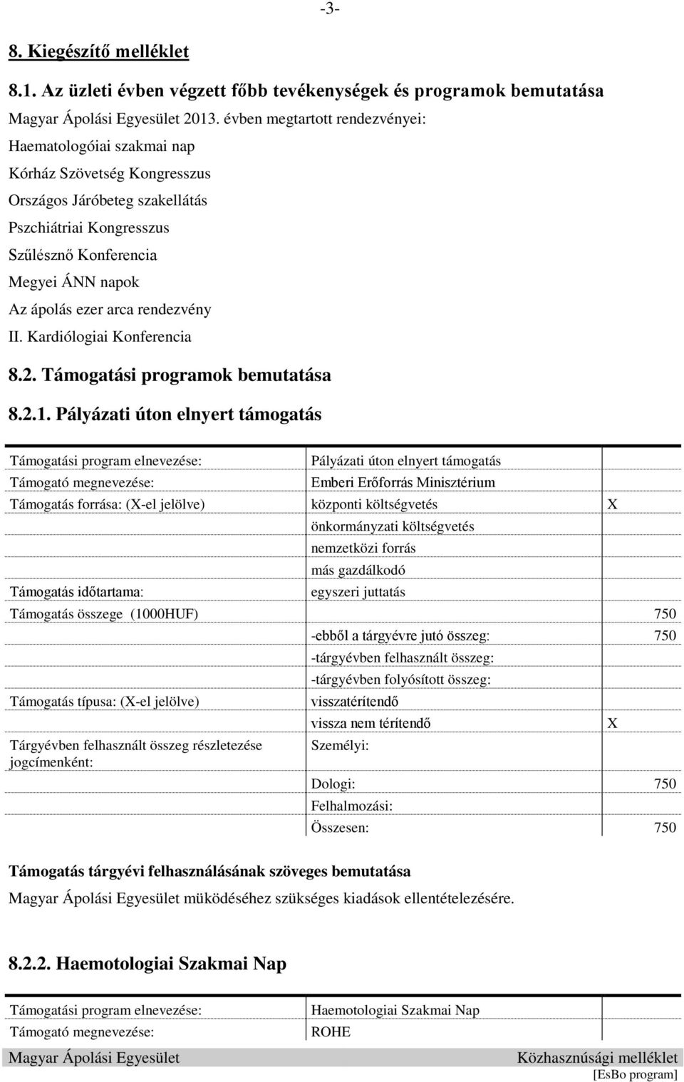 arca rendezvény II. Kardiólogiai Konferencia 8.2. Támogatási programok bemutatása 8.2.1.