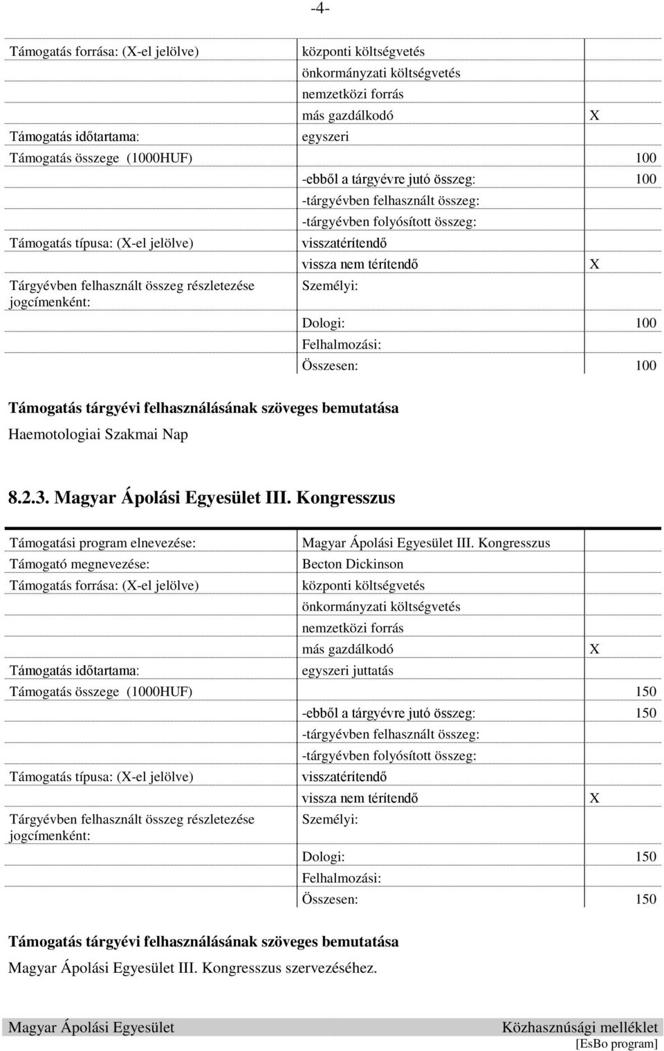 Kongresszus Támogatás forrása: (-el jelölve) III.