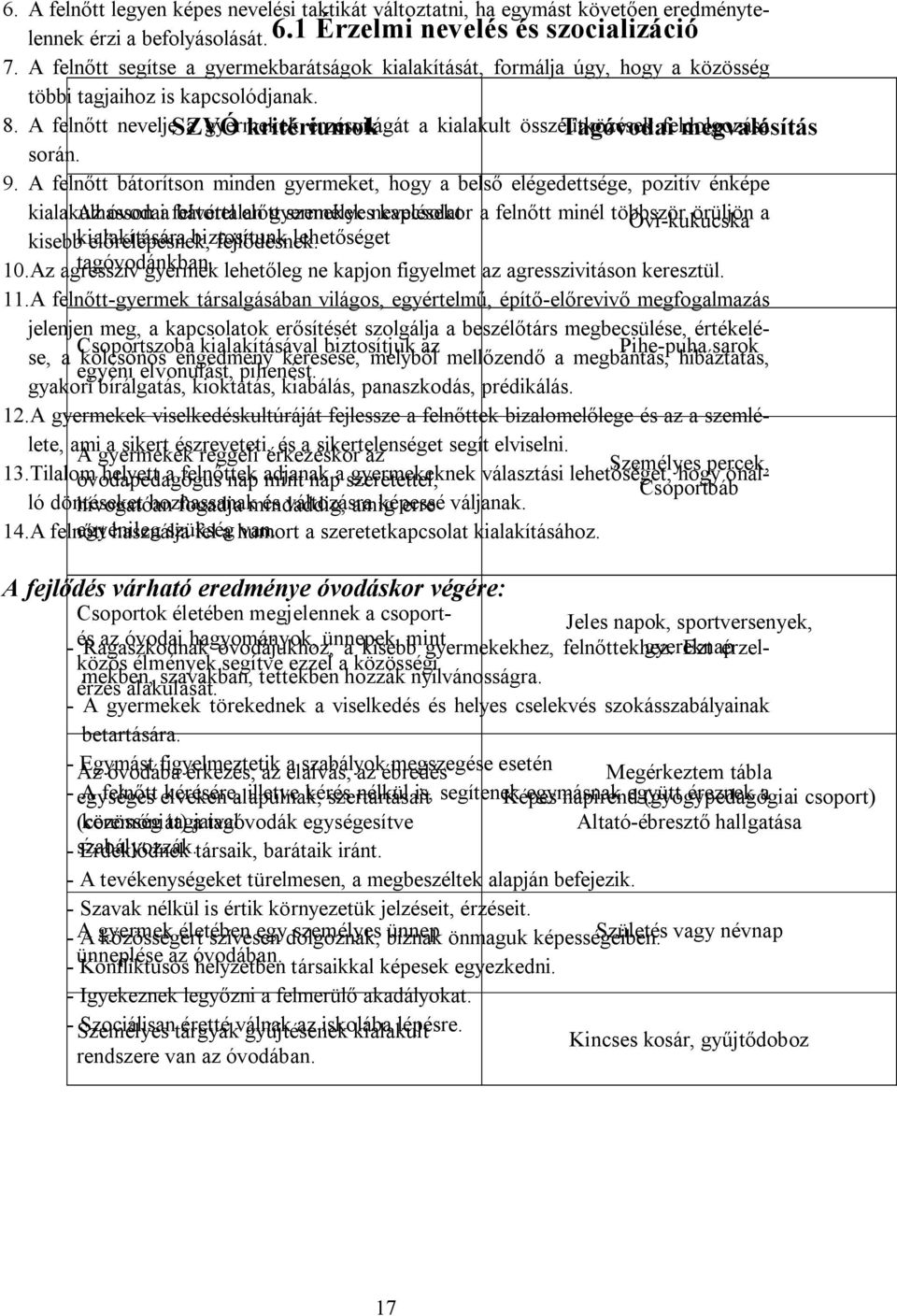 A felnőtt nevelje SZVÓ a gyermekek kritériumok érzésvilágát a kialakult összeütközések feldolgozása során. 9.