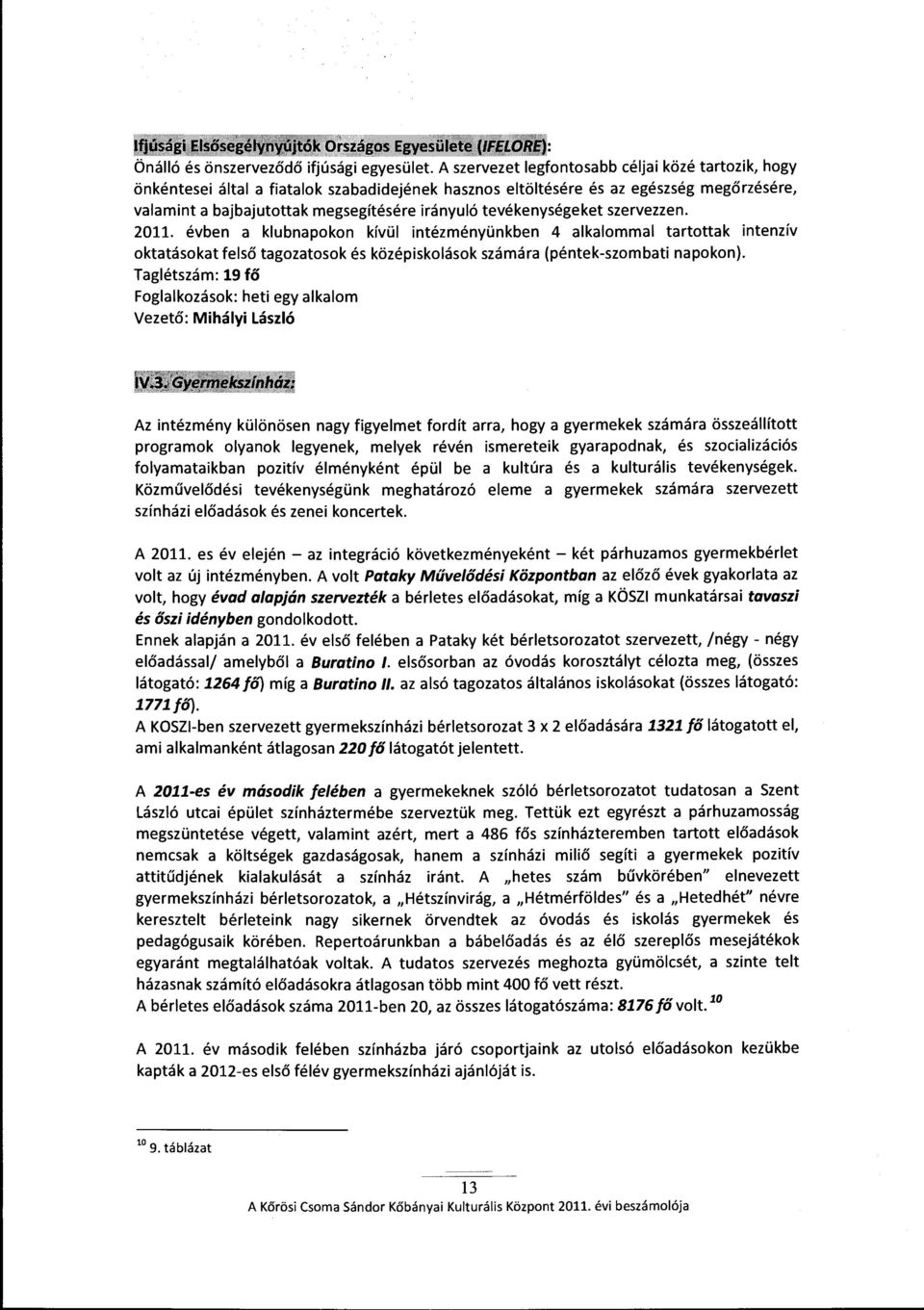 tevékenységeket szervezzen. 2011. évben a klubnapokon kívül intézményünkben 4 alkalommal tartottak intenzív oktatásokat felső tagozatosok és középiskolások számára (péntek-szombati napokon).